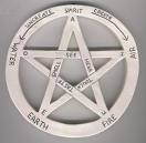 Wiccan symbol image