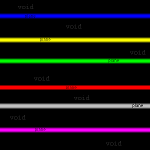 plane diagram